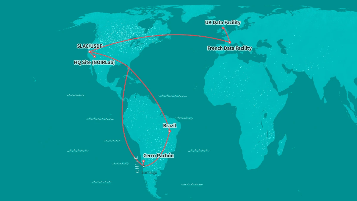 Mapa infrastruktury przesyłania i przetwarzania danych Vera C. Rubin Observatory